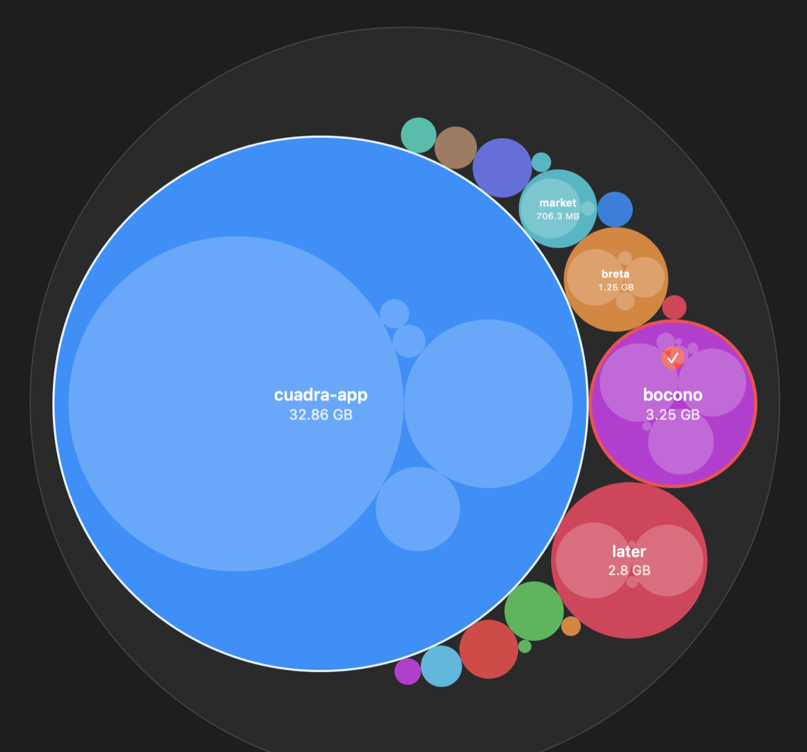 Aire bubble map